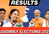 <span class="t-red">West Bengal Election Result 2026: </span>बंगाल का सियासी सिंहासन... आज किसके सिर सजेगा ताज?