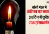 <span class="t-red">बिजली संकट: </span> अफसरों पर गिरी गाज फिर भी अंधेरे का कायम राज !  24 दिन में फुंके 738 ट्रांसफार्मर