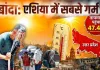 <span class="t-red">देश का सबसे गर्म शहर यूपी का बांदा, </span>तापमान 48.2 डिग्री सेल्सियस; गर्मी से राहत की फिलहाल कोई उम्मीद नहीं