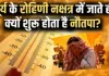 <span class="t-red">Nautapa 2026 : </span>25 मई से 2 जून तक नौतपा, रोहिणी नक्षत्र में सूर्य के प्रवेश के साथ बढ़ेगा तापमान, दान-पुण्य का विशेष महत्व