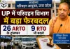 <span class="t-red"> UP में परिवहन विभाग में बड़ा फेरबदल:</span> 26 ARTO के ट्रांसफर, लखनऊ समेत 9 जिलों के RTO भी बदले