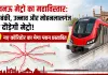 <span class="t-red">लखनऊ मेट्रो का महाविस्तार:</span> बाराबंकी, उन्नाव और मोहनलालगंज तक दौड़ेगी मेट्रो! 10 नए कॉरिडोर का मेगा प्लान प्रस्तावित
