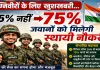 <span class="t-red">Good News :</span> अग्निवीरों के लिए खुशखबरी... 25% नहीं अब 75% जवानों को मिल सकती है स्थायी नौकरी ! तीनों सेनाओं बना रही है भविष्य की योजना