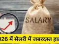 भारत में सैलरी बूम: 2026 में वेतन में 9% होगी वृद्धि... जानें किस सेक्टर में दिखेगा सबसे ज्यादा असर