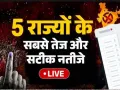 पांच राज्यों के चुनावी रुझान LIVE : असम में गौरव गोगोई तो तमिलनाडू में  सीएम स्टालिन ने गवाईं अपनी सीट, बंगाल में बड़ी जीत की ओर BJP