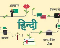 हिंदी:  भाषा से आगे, करियर के नए आयाम