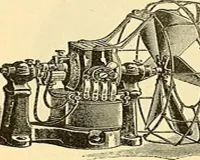 पंखे की खोज