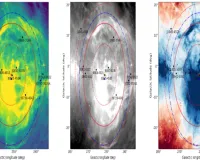 IIT Kanpur : ब्रह्मांड की दूरी मापने का भारतीय वैज्ञानिकों ने खोजा नया तरीका, आईआईटी कानपुर ने अंतरिक्ष की धुंध से सुलझाया सितारों का सटीक पता