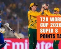 T20 World Cup 2026 Super 8: भारत की हार के बाद अंक तालिका में बड़ा उलटफेर, जानें ग्रुपों का हाल