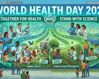 World Health Day 2026: अब सिर्फ इंसान नहीं, पूरा विश्व है स्वास्थ्य का केंद्र! 'एकजुट हों, विज्ञान के साथ खड़े रहें' 