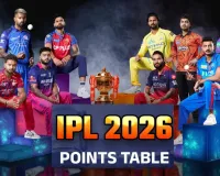 IPL 2026: प्वाइंट्स टेबल में हुआ बड़ा बदलाव, टॉप पर पहुंची पंजाब किंग्स, जानिए अन्य का हाल