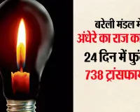 बिजली संकट:  अफसरों पर गिरी गाज फिर भी अंधेरे का कायम राज !  24 दिन में फुंके 738 ट्रांसफार्मर
