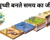पृथ्वी बनते समय का जीवन