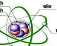   खोज : ऐसे हुआ इलेक्ट्रॉन का आविष्कार