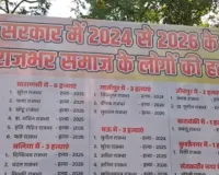 यूपी में छिड़ा 'जाति पर पोस्टर वॉर':  लखनऊ में सपा कार्यालय के बाहर राजभर समाज का लगा विवादित पोस्टर, मचा सियासी घमासान