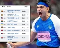 Doha Diamond League: चौथे स्थान पर रहे नीरज चोपड़ा, राष्ट्रमंडल खेलों के लिए किया क्वालीफाई