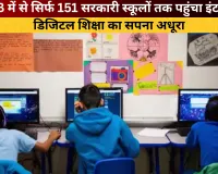 Lucknow School Internet News: 1618 में से सिर्फ 151 सरकारी स्कूलों तक पहुंचा इंटरनेट, डिजिटल शिक्षा का सपना अधूरा