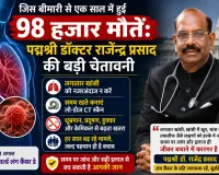  World Lung Cancer Day 2026: जिस बीमारी से एक साल में हुई 98 हजार मौत, उसको लेकर पद्मश्री डॉक्टर की बड़ी चेतावनी