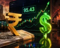 Rupee vs Dollar: शुरुआती कारोबार में रुपया 2 पैसे मजबूत, 95.43 प्रति डॉलर पर पहुंचा; कच्चे तेल का दबाव जारी
