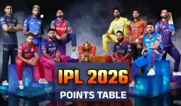 IPL 2026: प्वाइंट्स टेबल में हुआ बड़ा बदलाव, टॉप पर पहुंची पंजाब किंग्स, जानिए अन्य का हाल