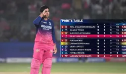 RR vs LSG : मार्श की बेहतरीन पारी पर सूर्यवंशी भारी, धुआंधार बल्लेबाजी कर छीनी लखनऊ से जीत