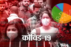 भारत कोरोना से सबसे कम मृत्यु दर वाले देशों में शामिल