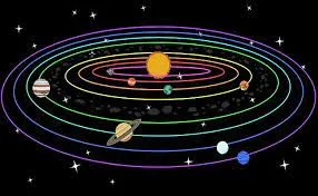 मंगल, बुध और शुक्र की युति से बन रहा शुभ संयोग