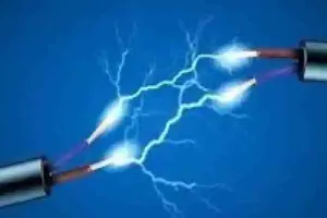 फिरोजाबाद: विद्युत करंट लगने से तीन युवकों की मौत, आधा दर्जन घायल