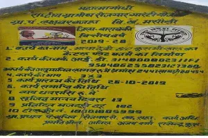 बाराबंकी: मनरेगा योजना में बिना काम के निकले पैसे, जानें पूरा मामला…