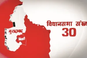 मुरादाबाद : साइकिल की निर्वाध दौड़ा का इम्तिहान लेगा समय का पहिया