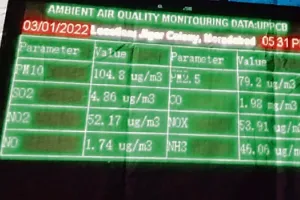 मुरादाबाद : दिल्ली-लखनऊ की तर्ज पर पांच स्थानों पर बने एयर क्वालिटी कंट्रोल स्टेशन