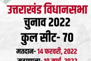 हल्द्वानी: कोरोना के चलते पहली बार बना नोडल हेल्थ अफसर