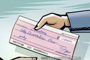 काशीपुर: वसूली अभियान पर पलीता लगा रहे उपभोक्ताओं के चेक