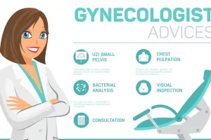 नैनीताल: चार माह बाद भी महिला रोग विशेषज्ञ ने नहीं संभाला चार्ज