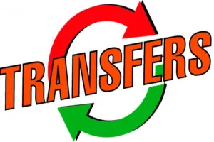 लखनऊ : मोहर्रम से पहले पांच दरोगाओं‌ समेत 22 सिपाहियों के कार्यस्थल में बदलाव… जानें कौन कहां गया