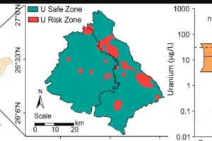 कानपुर के भूजल में मिला यूरेनियम, आईआईटी विशेषज्ञों ने किया आकलन