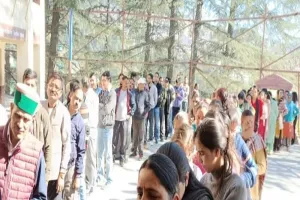 Himachal Election 2022 Live: वोटिंग समाप्त, हिमाचल में पांच बजे तक 65.50 फीसदी मतदान