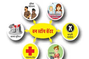 चित्रकूट :  वन स्टाप सेंटर में अनियमितता के मामले ने पकड़ी तूल