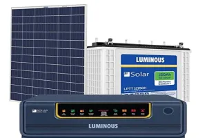 अयोध्या: अयोध्या बनेगी सोलर सिटी, शुरू हुई कवायद