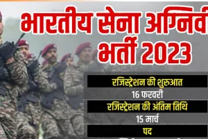 अग्निवीर सेना भर्ती के लिए 15 मार्च तक जारी रहेगा ऑनलाइन रजिस्ट्रेशन, इस दिन से शुरू होगी परीक्षाएं 