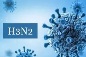 बरेली: दो और मरीजों में मिले H3N2 के लक्षण
