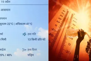 मुरादाबाद : चालीस पार हुआ पारा, गर्म हवा ने झुलसाया