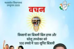 एक सौ यूनिट बिजली माफ और दो सौ यूनिट हॉफ: कमलनाथ