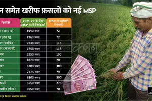 किसान हित में बड़ा फैसला