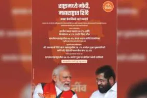 शिवसेना के विज्ञापन में दावा: CM के रूप में फडणवीस की तुलना में शिंदे ज्यादा लोगों की पसंद