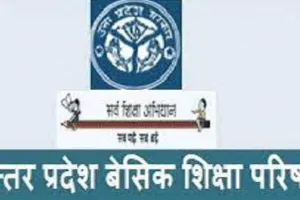 बरेली: सुधरेगी दशा...अशासकीय सहायता प्राप्त जूनियर हाईस्कूलों का भी होगा कायाकल्प