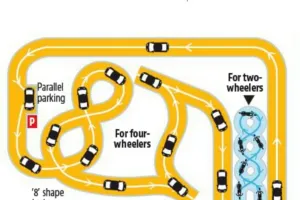 हल्द्वानी: 6 साल बाद भी अटका है कुमाऊं का पहला ऑटोमेटिक ड्राइविंग टेस्ट ट्रैक और ट्रेनिंग स्कूल 