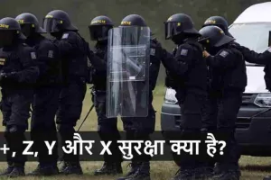 VIP सुरक्षा: क्या होती है Z+, Z, Y और X श्रेणी?, कब दी जाती है कौन सी सुरक्षा