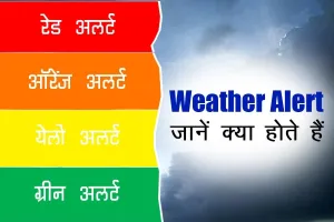 क्या आप जानते हैं मौसम विभाग के अलर्ट का मतलब?