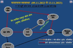 रुद्रपुर: दीपावली पर यातायात पुलिस ने बनाया शहर का रूट प्लान